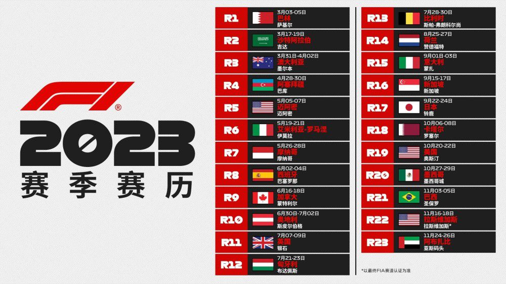 太阳报报道，英超本赛季第13轮比赛即将开打，据统计本赛季目前共有61名不同的球员因抗议判罚或持不同意见而被出示黄牌。